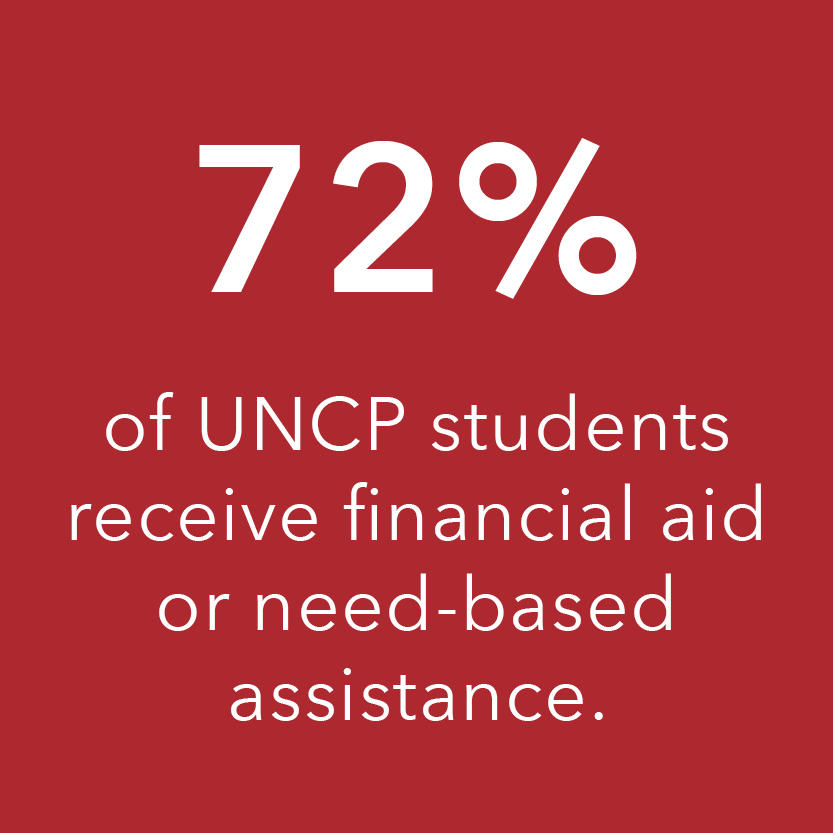 Financial Aid The University of North Carolina at Pembroke